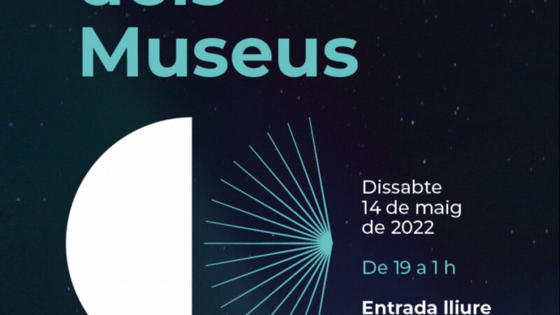 Free museums in Barcelona